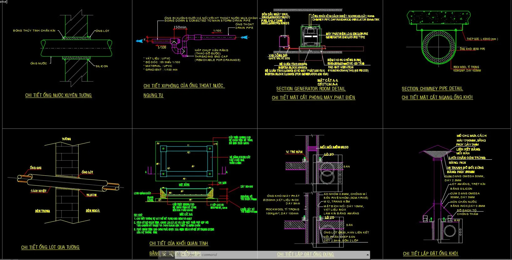 Thư viện Cad M &E