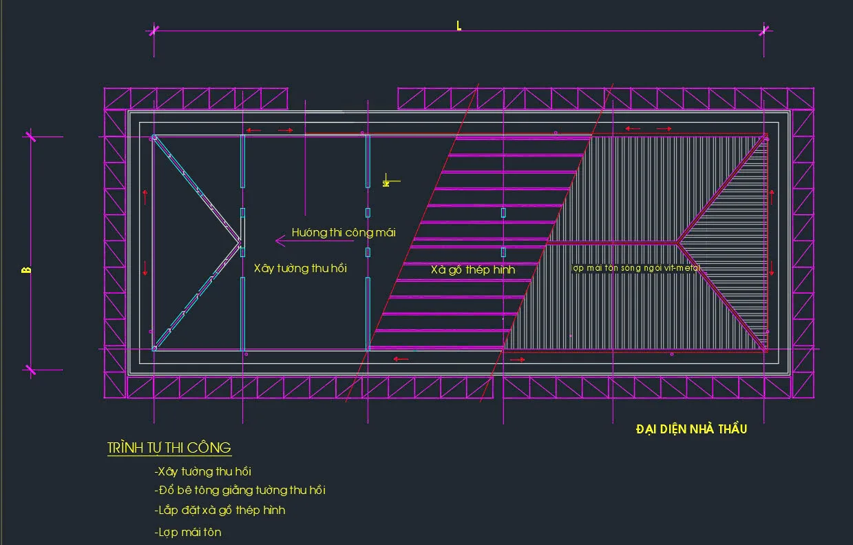 thư viện Cad biện pháp thi công 2