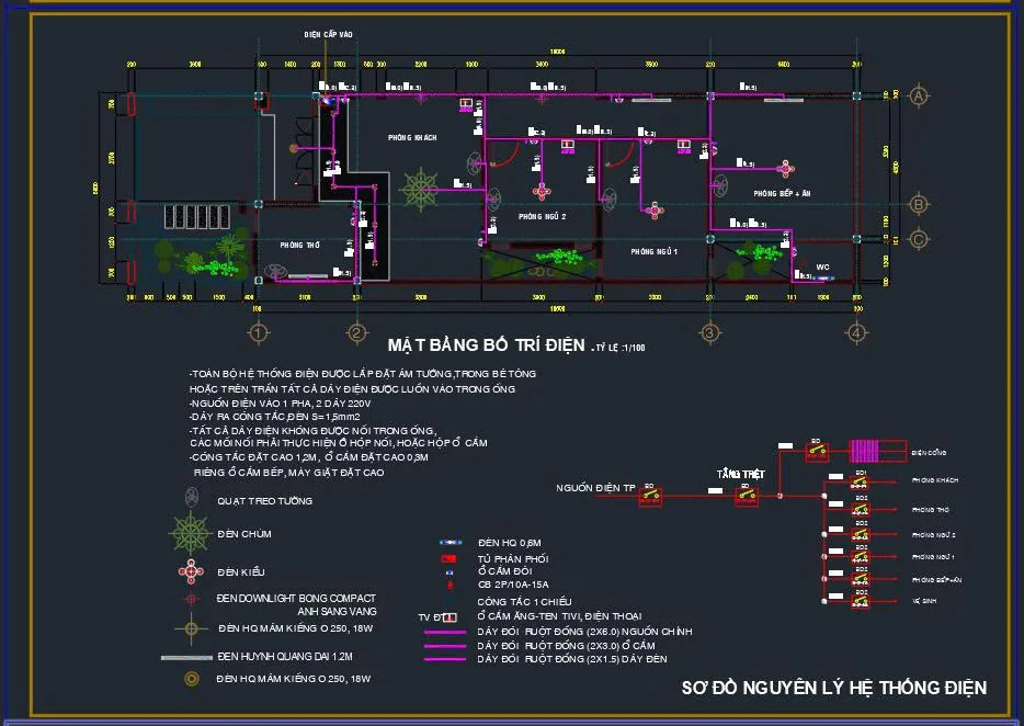 Mẫu bản vẽ nhà cấp 4 File Autocad tải miễn phí 2