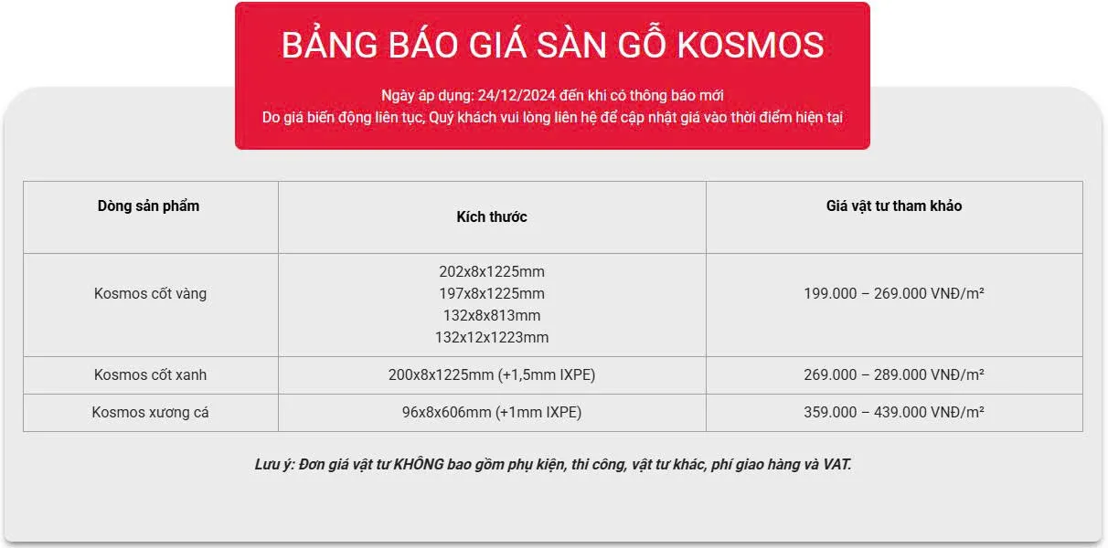 BẢNG BÁO GIÁ SÀN GỖ KOSMOS